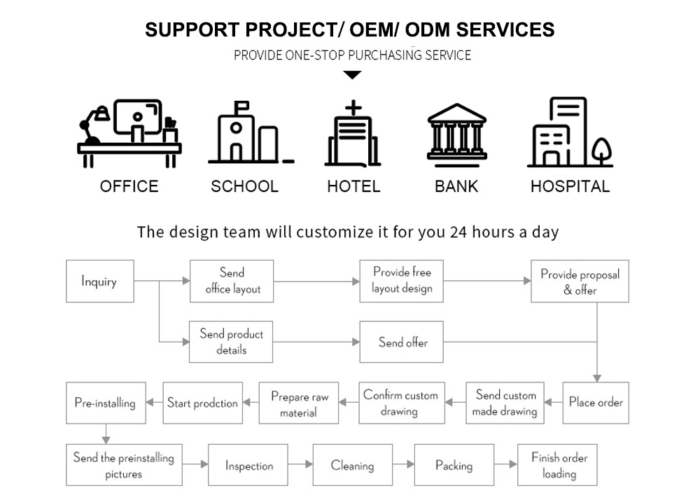 Cost-Effective Modern Office Furniture Modular Desk Workstation