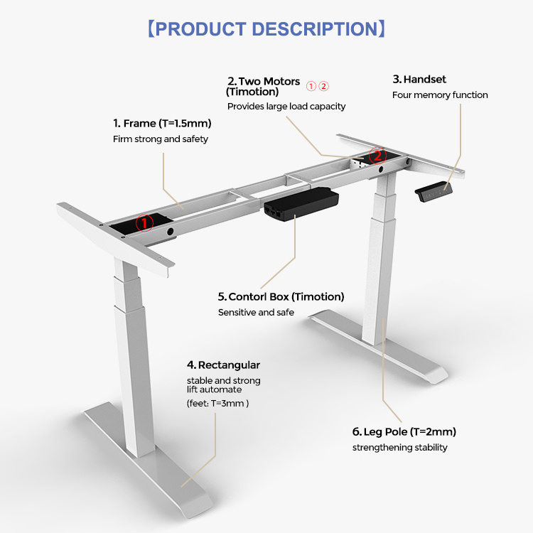 Hot Selling Ergonomic 3 Stage Two Motor Height Adjustable Table Electric White Standing Desk