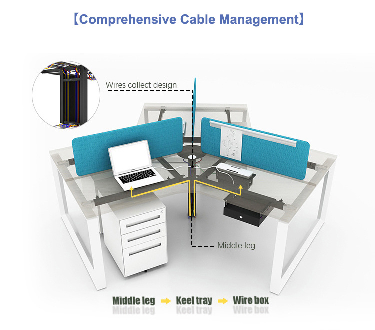 Customized Modern 3 Seater Open Plan Desk Modular Workstations Office Furniture